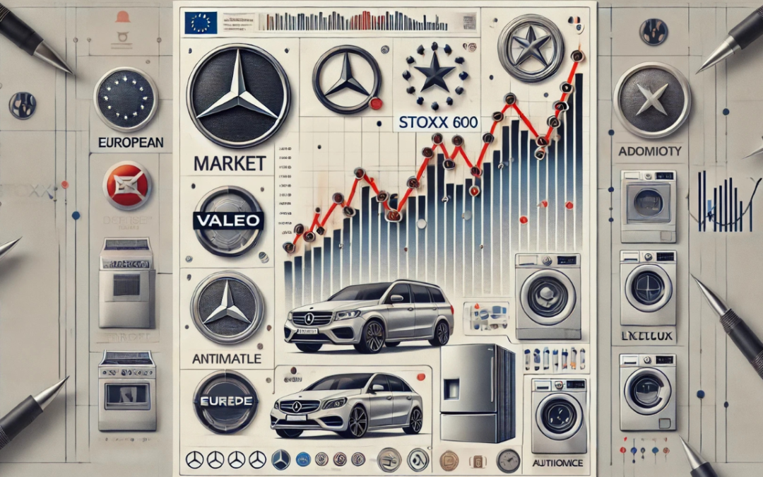 Tesla sujeta al mercado